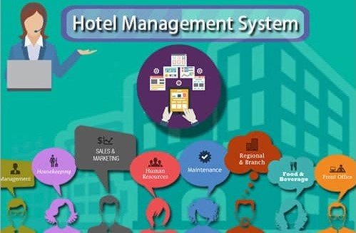 hotel-Management